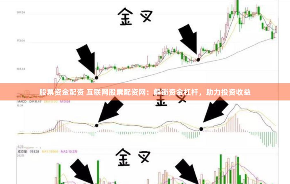 股票资金配资 互联网股票配资网：解锁资金杠杆，助力投资收益