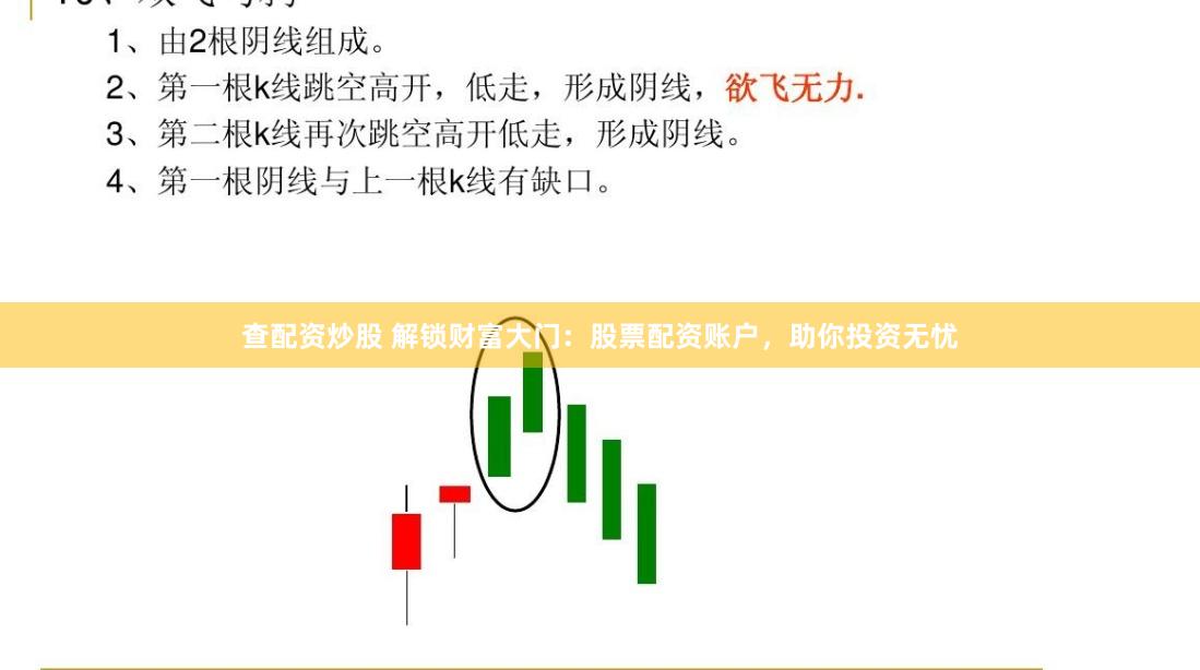 查配资炒股 解锁财富大门：股票配资账户，助你投资无忧