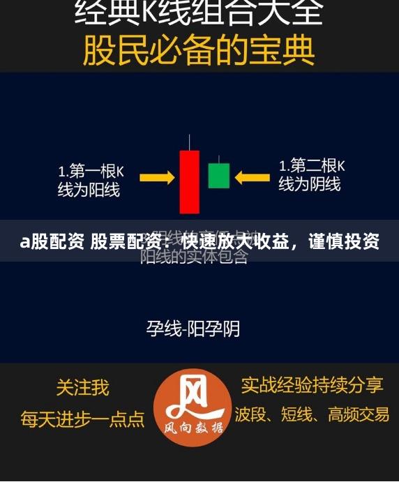 a股配资 股票配资：快速放大收益，谨慎投资