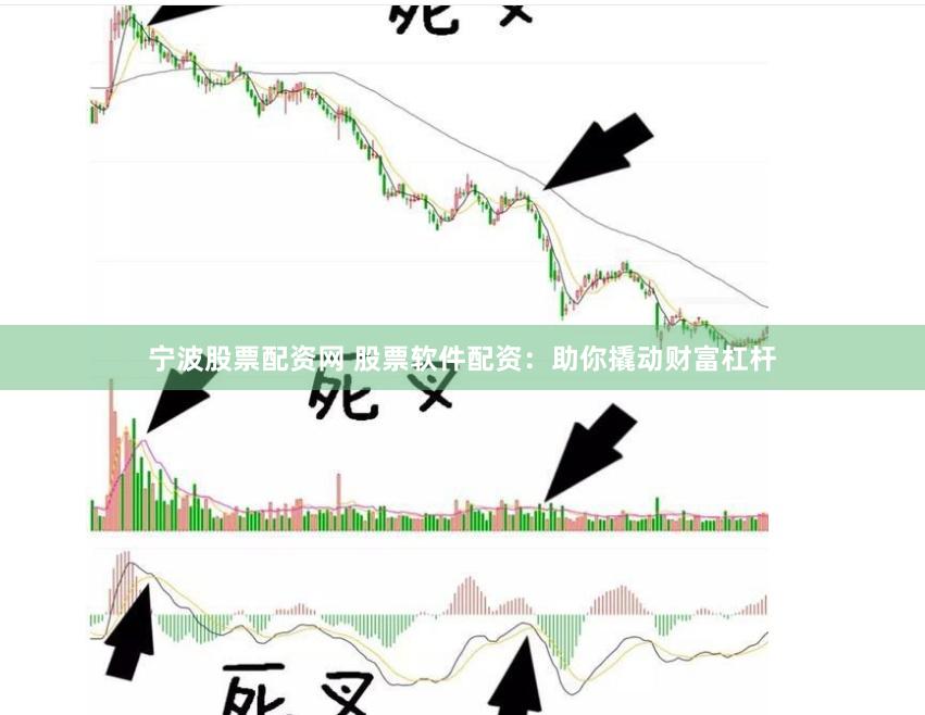 宁波股票配资网 股票软件配资：助你撬动财富杠杆