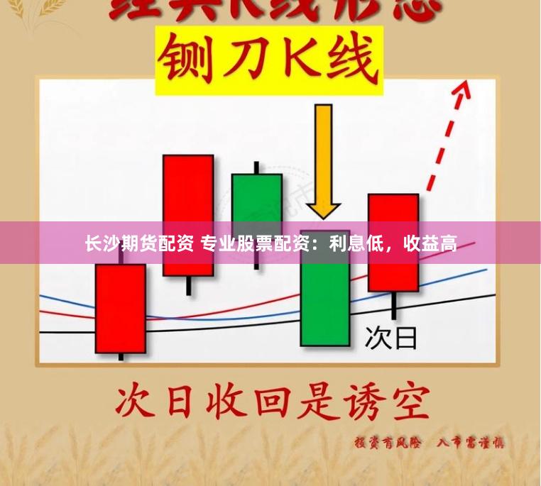 长沙期货配资 专业股票配资：利息低，收益高