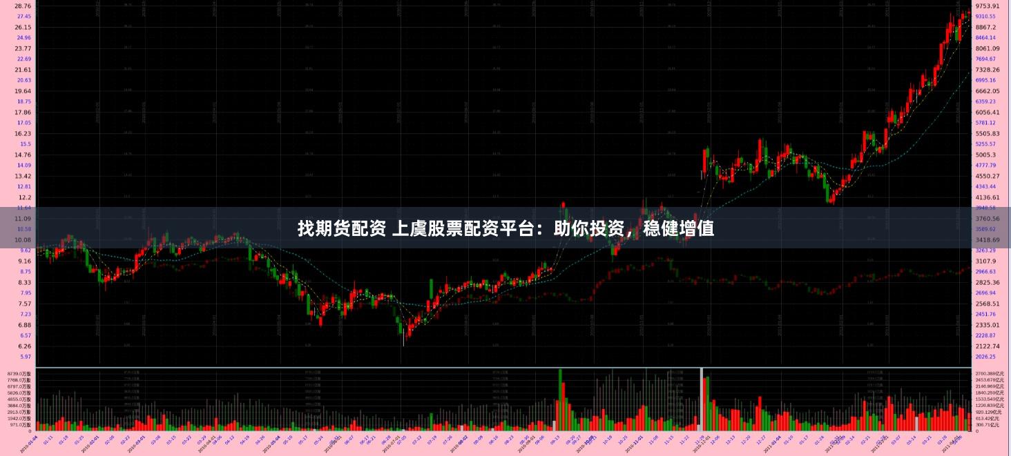 找期货配资 上虞股票配资平台：助你投资，稳健增值