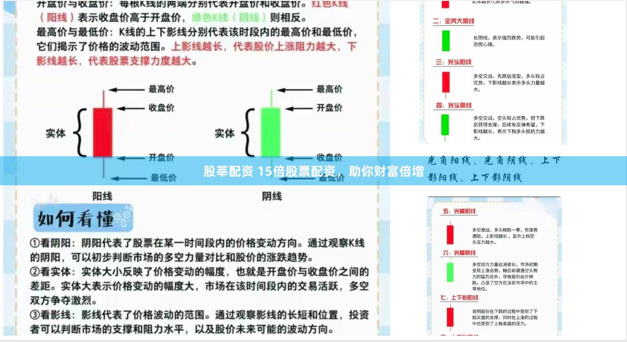 股莘配资 15倍股票配资，助你财富倍增