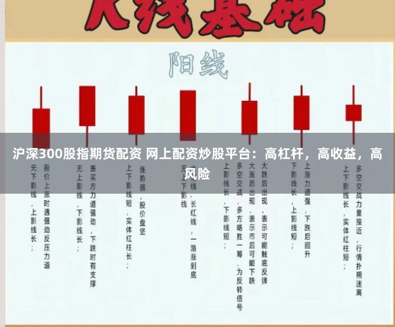 沪深300股指期货配资 网上配资炒股平台：高杠杆，高收益，高风险