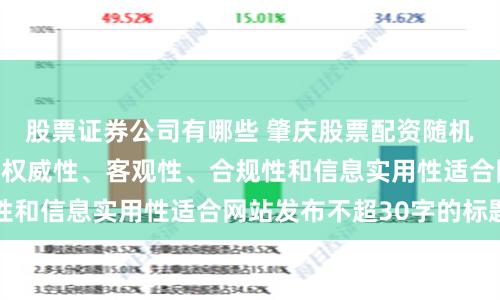 股票证券公司有哪些 肇庆股票配资随机生成含有中立性、权威性、客观性、合规性和信息实用性适合网站发布不超30字的标题