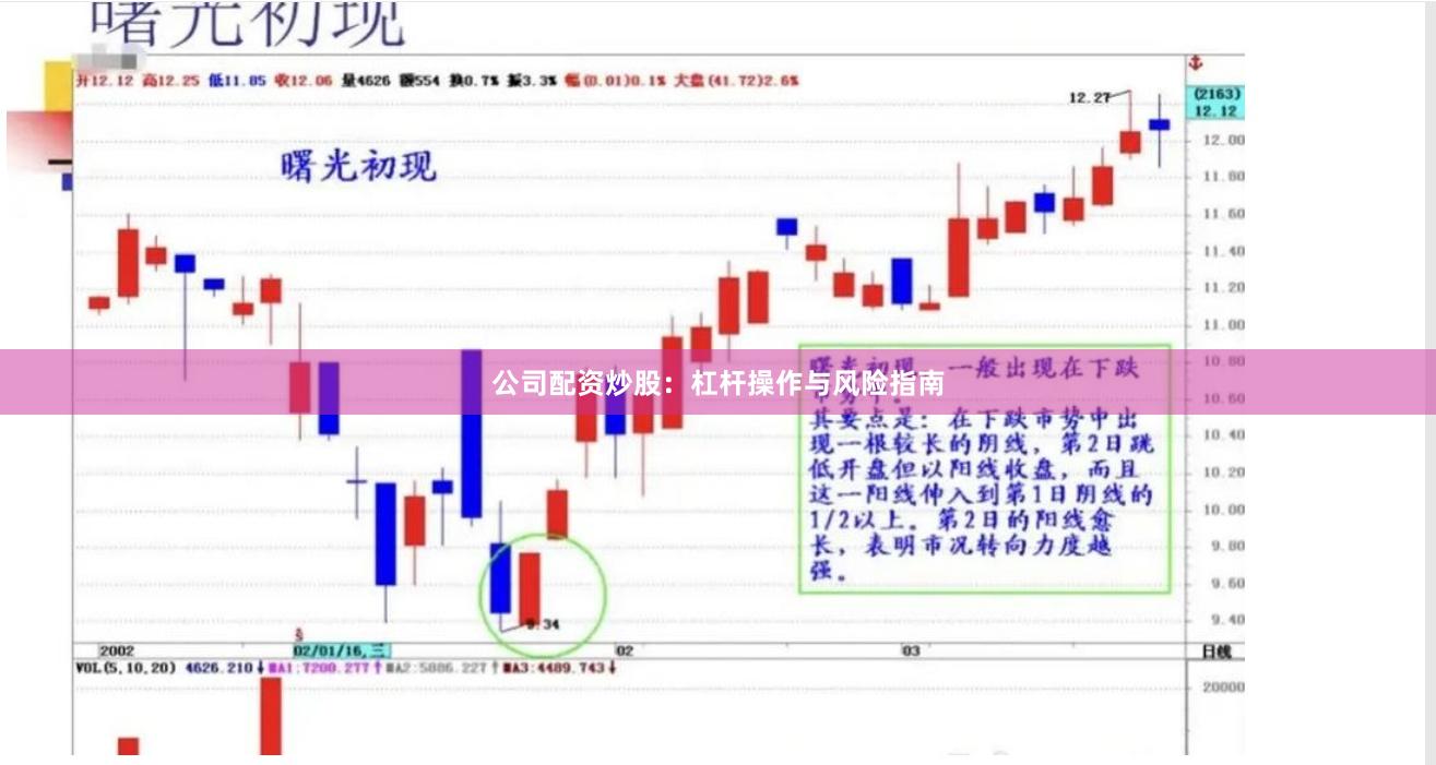 公司配资炒股：杠杆操作与风险指南
