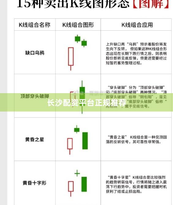 长沙配资平台正规推荐