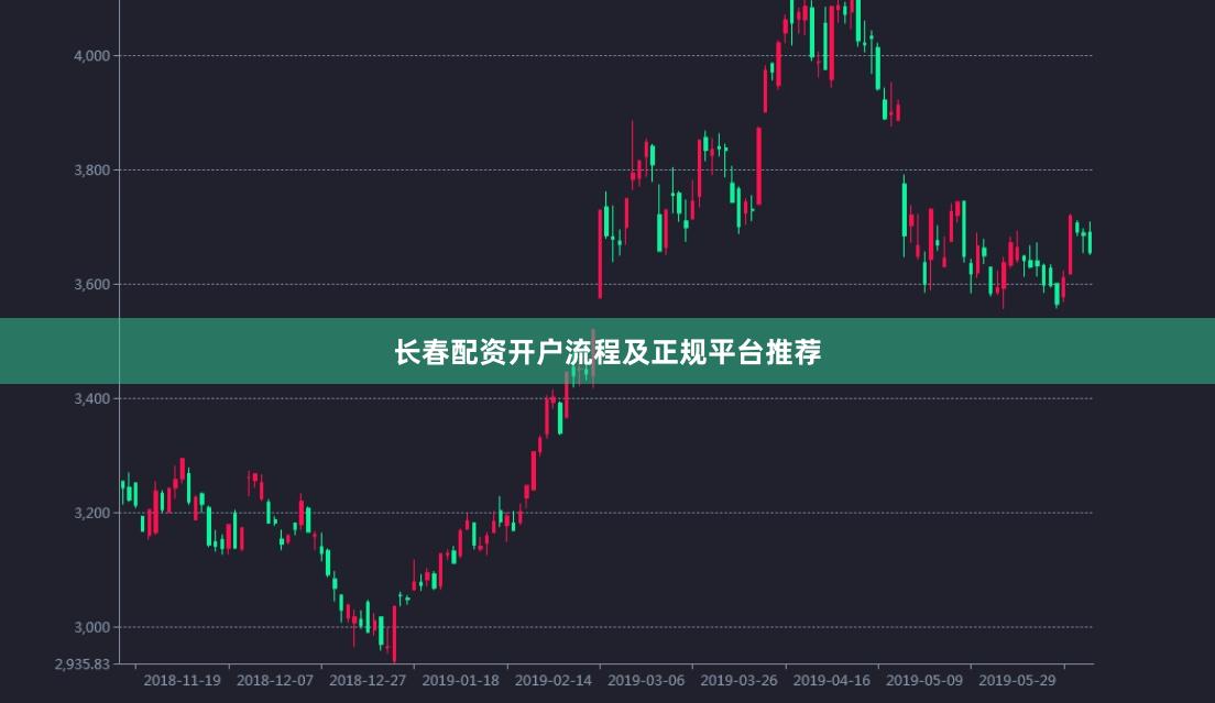 长春配资开户流程及正规平台推荐