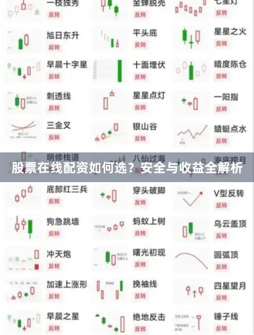 股票在线配资如何选？安全与收益全解析